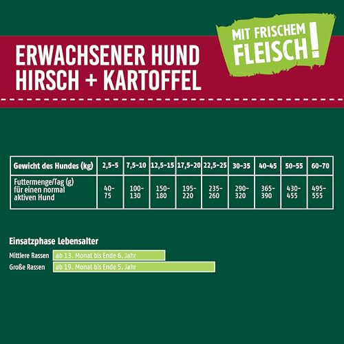 Christopherus Trockenfutter für Erwachsene Hunde, Hirsch + Kartoffel, 12 kg