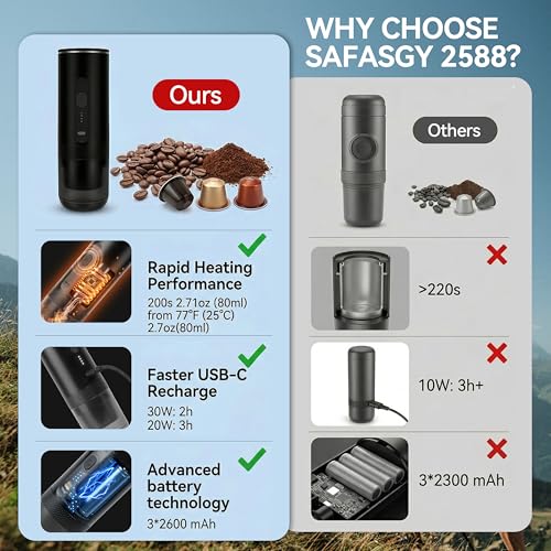 Safashy Portable Coffee Maker, Portable Espresso Maker, Self-Heating USB-C - image 5