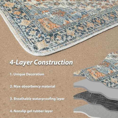 nunubaby Washable Pee Pads for Dogs, Stylish, Non-Slip and Leak-Proof Pee Pads. Reusable Potty Pads for Dogs for Crates and Floors.(Beige/Multi, 24" x36" ) - Image 6