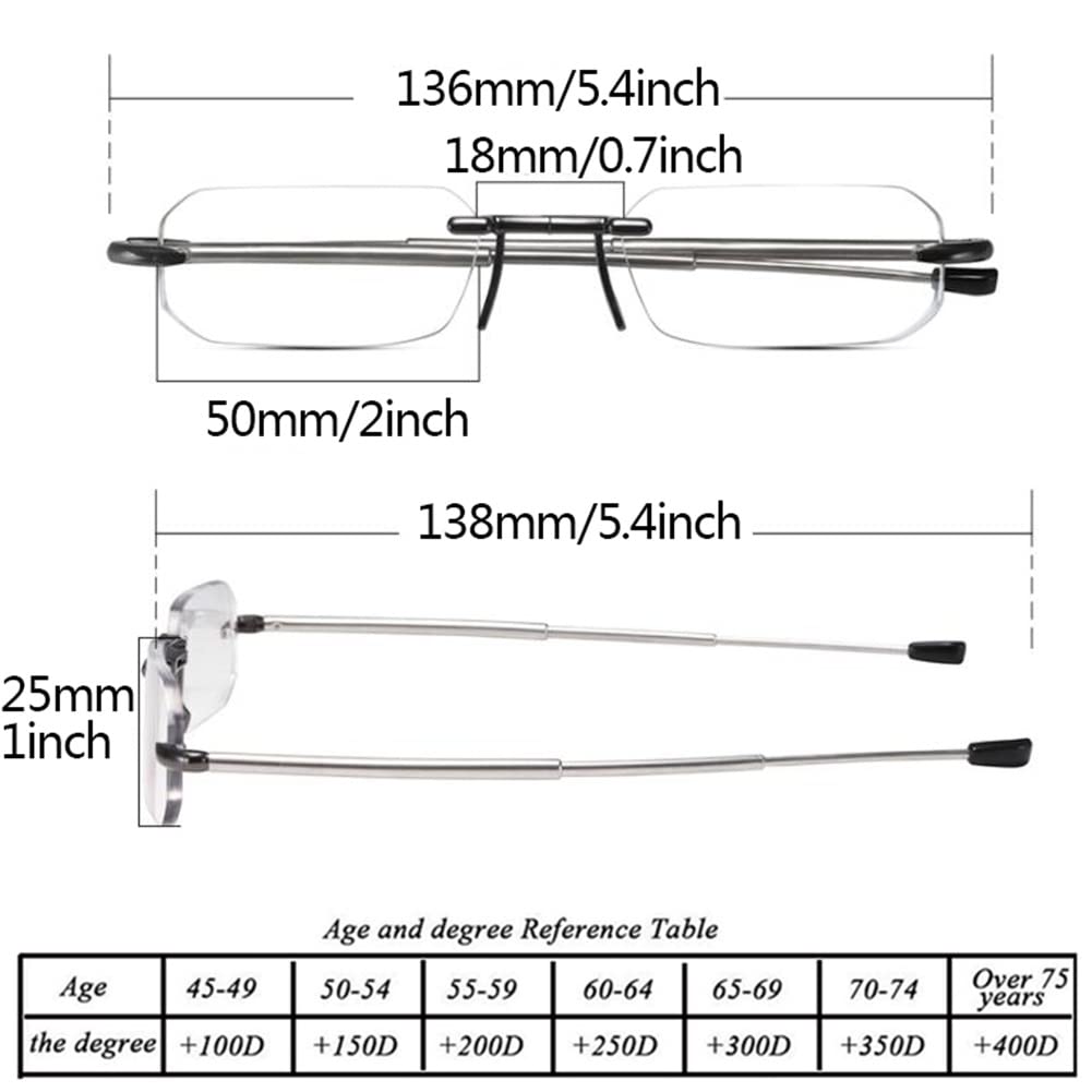 Faltbare Randlose Lesebrille Mit Mini-Etui, Tragbare Kompakte Lesebrille Mit Blaulichtfilter Für Männer/Frauen/a/1.5