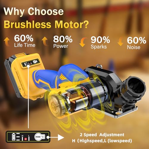 Cordless Cut Off Tool Compatible With DeWalt 20V MAX Battery Compact Rotorazer Saw Brushless with 3\" Blades,2 Speed Adjustment 19000RPM for Metal/Wood/Tile/Plastic Cutting(Too Only) - Thumbnail 2