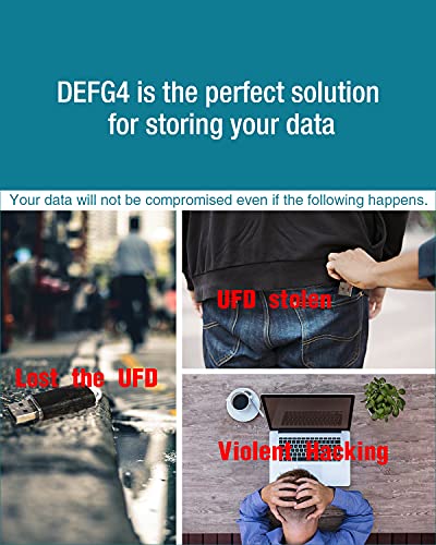 Rocflh Defg4 128Gb Secure Encrypted Usb Flash Drive With Keypad, Secures Data Use Aes 256-Bit Hardware Encryption, Password Protected Thumb Drive, Hidden Pen Drive, Physical Security (Defg4-Gg128) #TOP2