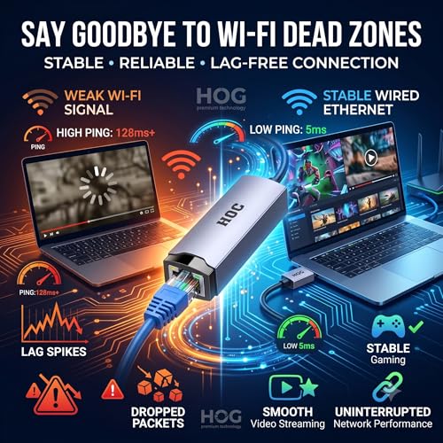 Image of HOC Technologies VINATA USB 2.0 to RJ45 Fast Ethernet Adapter | 10 /100 Mbps | Aluminum Alloy | Driver-Free | Win 7 /8 /10 /11 | Laptop, Desktop, TV Box | 3 Yr Warranty