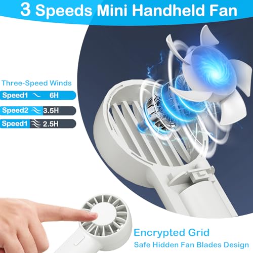 Save $7 on Decute Portable Turbo Handheld Fan with code IA4L2J5T