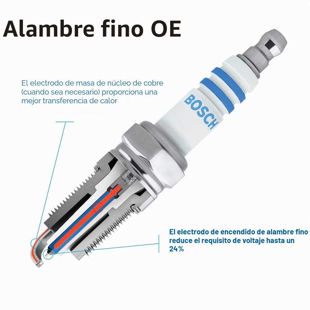 Bosch 9621 doble Iridium Spark Plug – 4 x vida útil