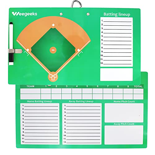 Amazon Best Sellers Best Coach & Referee Marker Boards