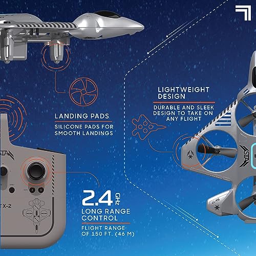 Soar to New Heights: The Sharper Image X-Treme Jet X-2 Drone Review