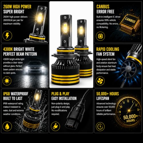 Image of VECTRON 9005 /9006 LED Headlight Bulbs for Car, 260W Super Bright 4300K Warm Golden White, Cooling Fan, IP68 Waterproof, 2 Year Warranty, Set of 2