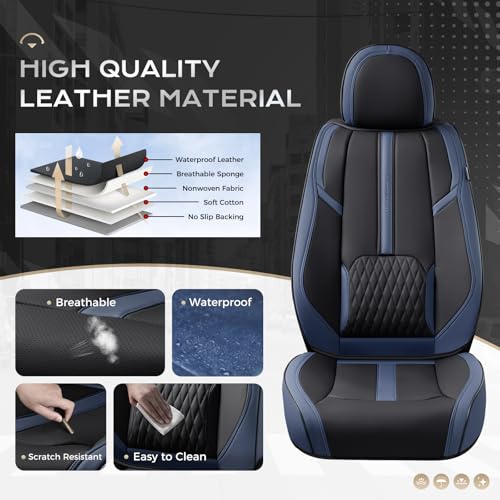 Image of Coverado Front Seat Covers, 2 PCS Luxury Leather Seat Covers with Lumbar Support, Universal Seat Cover for Cars, Car Seat Protector Waterproof, Automotive Seat Cushions Fit for Most Cars (Blue&Black)