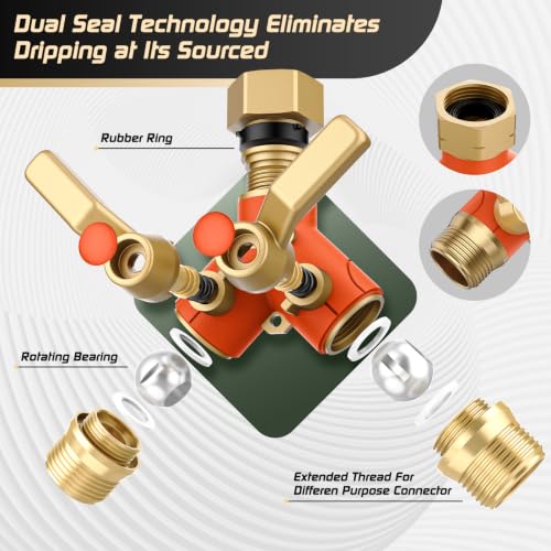 Image of Hose Splitter 2 Way Heavy Duty, Garden Hose Splitter- Full Metal Body Y Type with Dual Shut Off Valves, 3 /4 inch Standard Threads, Leak-Proof Dual Outlet Splitter for Sprinklers and Irrigation Systems