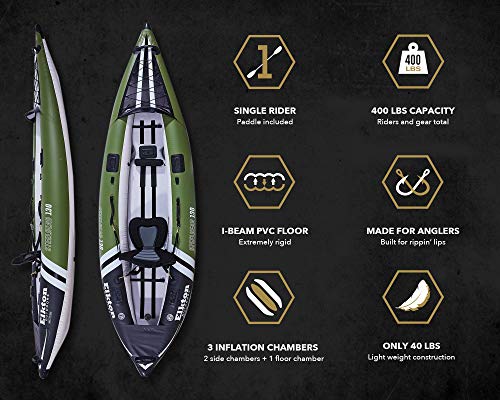 Elkton Outdoors Steelhead Inflatable Fishing Kayak - One-Person Angler Blow Up Kayak, Includes Paddle, Seat, Hard Mounting Points, Bungee Storage, Rigid Dropstitch Floor And Spray Guard #TOP4