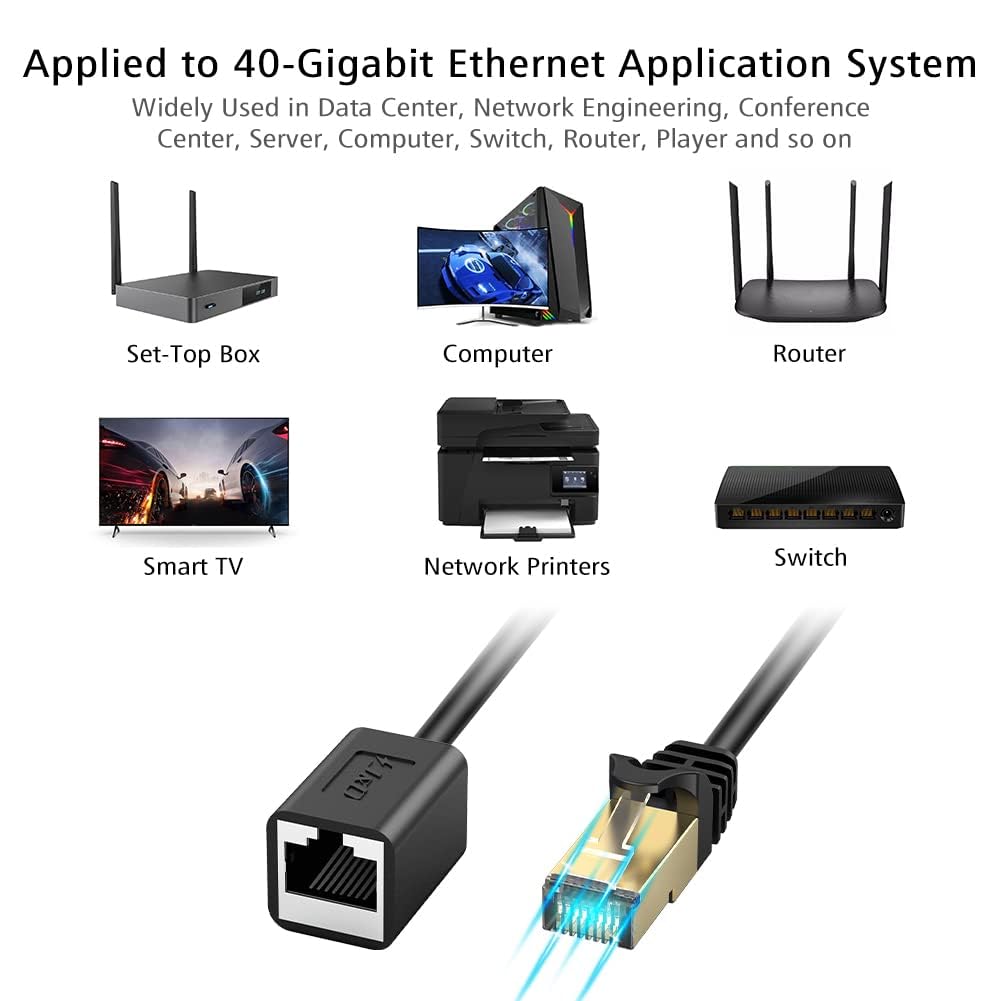J&D Cable Ethernet Cat6 4,5 m (Paquete de 10), RJ45 Chapado en Oro, 10Gbps para Juegos/Streaming/Redes, Interior y Exterior