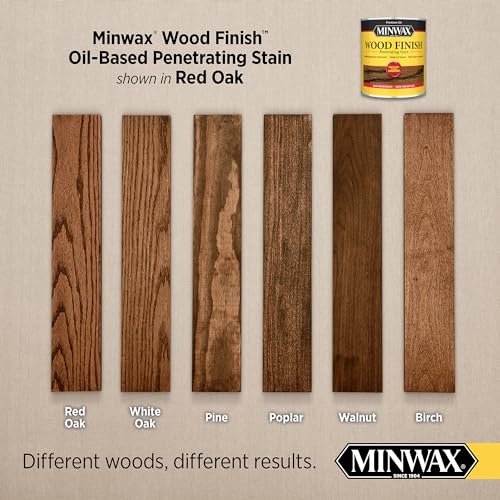 Image of Minwax .50 Pint Red Oak Wood Finish Interior Wood Stain 22150