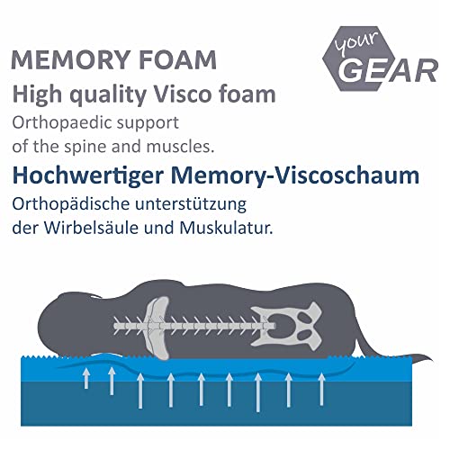 your GEAR Biella Orthopädisches Hundebett 80x60x10 cm – bequemes Hundesofa waschbar & wasserabweisend – Visco Memory Foam Hundematte – Gelenkschonendes Hundekissen für kleine Hunde