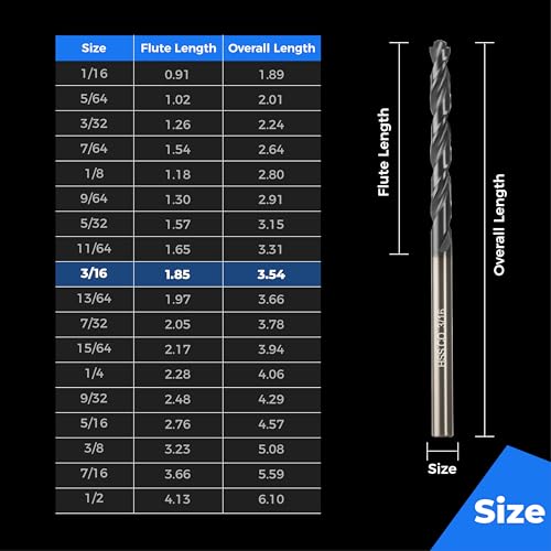 Image of toolant 3 /16 inch Cobalt Drill Bit Set(Pro) Titanium Aluminum Nitride Coated (TiAlN) with Bullet Point Tip, 10-Piece Bulk
