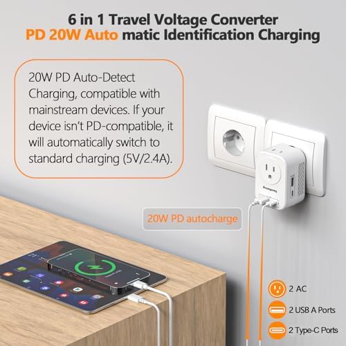Shayangyoung 220 to 110 Voltage Converter US to Europe, Power Converter for Europe,Converter for European Travel with 20W PD,2 Type-C Port 2 USB-A,Power Plug Combo for Germ Italy Spain Greece-White-A — view 2