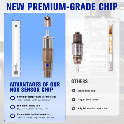 Sensor de Óxido de Nitrógeno para Chevrolet y GMC Diesel miniatura 6