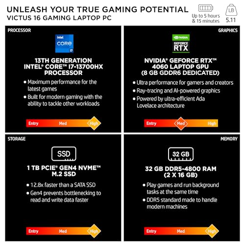 Image of HP Victus 16 Gaming Laptop - 16.1 inch FHD 144Hz Display, Intel 16-Core i7-13700HX, NVIDIA RTX 4060, 64GB DDR5 RAM, 2TB SSD, Backlit Keyboard, Wi-Fi 6E, Windows 11 Pro & Microsoft Office Lifetime License
