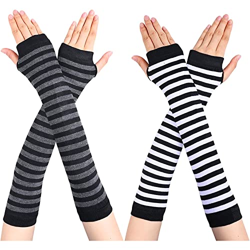 Most Wished For Items customers added to Wish Lists and