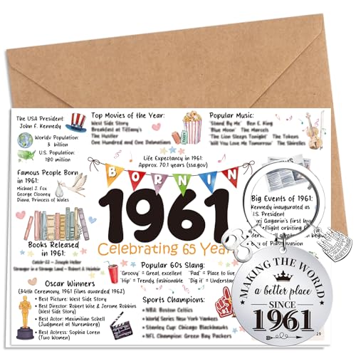 Silkovahamd 65�΂̒a�����J�[�h - ���B���e�[�W 1961 65�΂̒a�����M�t�g �j�����p 65�΂̒a�����M�t�g �����������ւ�65�΂̒a�����M�t�g 7.8�C���` x 10.6�C���` �܂肽���݃O���[�e�B���O�J�[�h �����t�� 1961�N �f