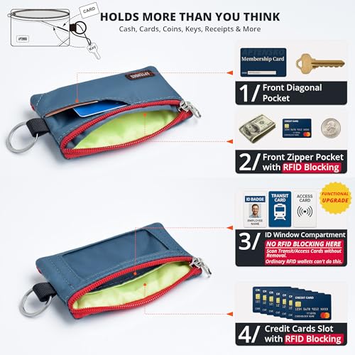 Image of RFID Blocking Travel Wallet with Adjustable Lanyard, Small Nylon Zipper Pouch and Badge Holder for ID, Credit Cards, Cash, Keys, Commuters (Slate Blue)
