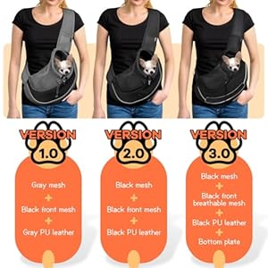 YUDODO Pet Dog Sling Carrier Large Pocket Adjust Strap Anti-Falling Design Breathable Mesh Travel Safe Sling Bag Carrier for Dogs Cats YUDODO Pet Dog Sling Carrier Large Pocket Adjust Strap Anti Falling Design Breathable Mesh Travel Safe Sling Bag Carrier for Dogs Cats