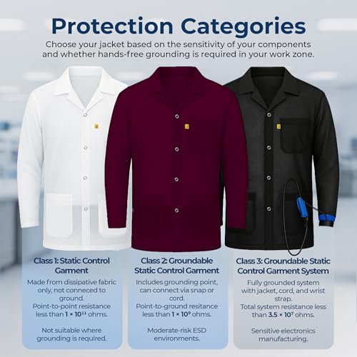 ESD Jacket with Snap Cuff - Level 3 Certified Anti-Static Smock - Lightweight Protective Workwear for Electronics & Labs4