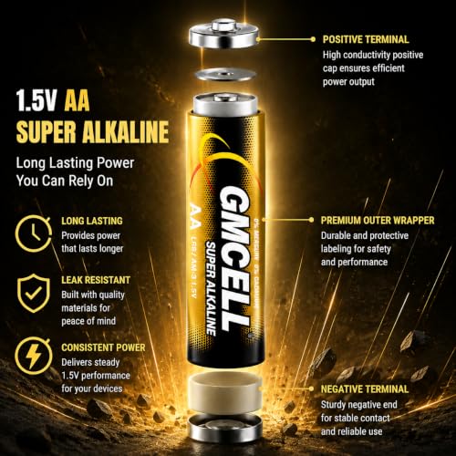 AA Batteries - image 2