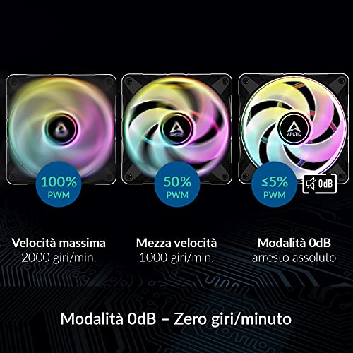 P12 PWM PST A-RGB - Ventola per case PC PWM da 120 mm ottimizzata per la pressione statica, ventola per case, semi-passiva: 200-2000 rpm (0 rpm <5%), 5V 3 pin A-RGB LED, ventola singola - Nero - Sistema di raffreddamento - Immagine 2