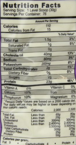 Matrix Protein Blend - Syntrax - 2.270g - Simply Vanilla