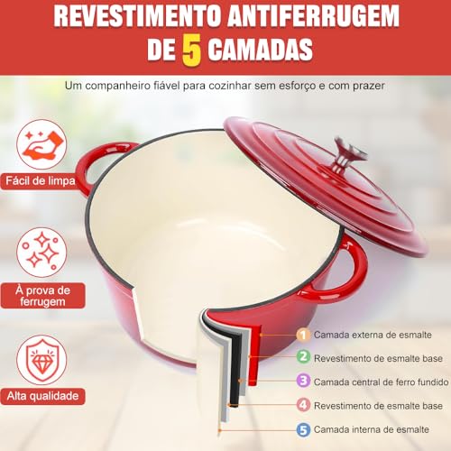 Kit 5 Panelas de Ferro Fundido Esmaltado Antiaderente