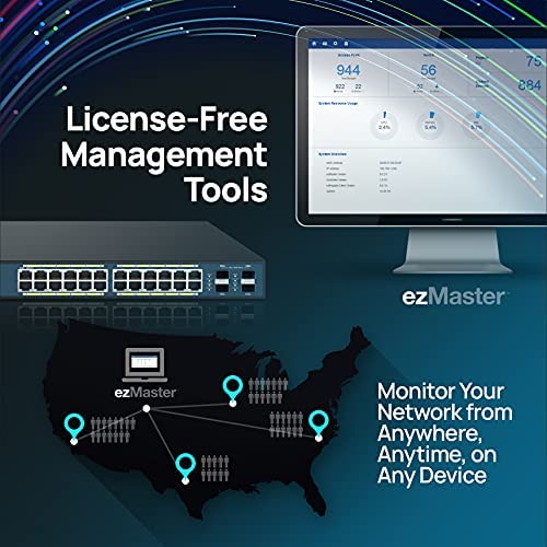 Image of EnGenius 24-Port Gigabit 802.3af PoE Layer 2 Managed Ethernet Switch, 4 SFP Ports, 185W PoE Budget with Remote Monitoring (EWS7928P)