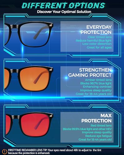 Image of 3 Pack Professional Blue Light Glasses, Anti Fatigue & Eye Strain