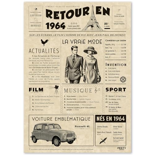 FestySpark Cadeau Original Retour en 1964 - Idée Cadeau 62 Ans femme et homme - Carte Anniversaire 62 ans femme et homme - Decoration Anniversaire 62 ans - Carte d’Anniversaire avec Félicitations