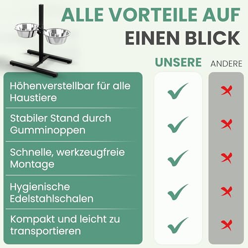 Oramics Hundebar Fressnapf Höhenverstellbar deluxe für Welpen und große Hunde mit zwei Edelstahl-Näpfen als Futternapf und Wasser-Napf