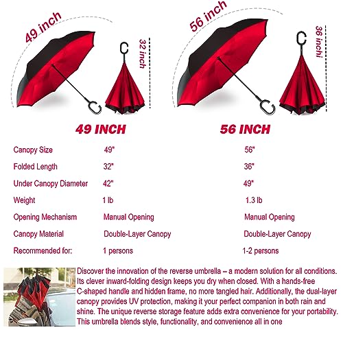 Image of SIEPASA Automatic Open Close Compact Travel Umbrella with Wind Vent Umbrella big size Lightweight Windproof Folding for men Women