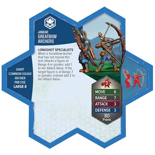 Heroscape Expansión Greatbow Archers y Scions - Renegade miniatura 5