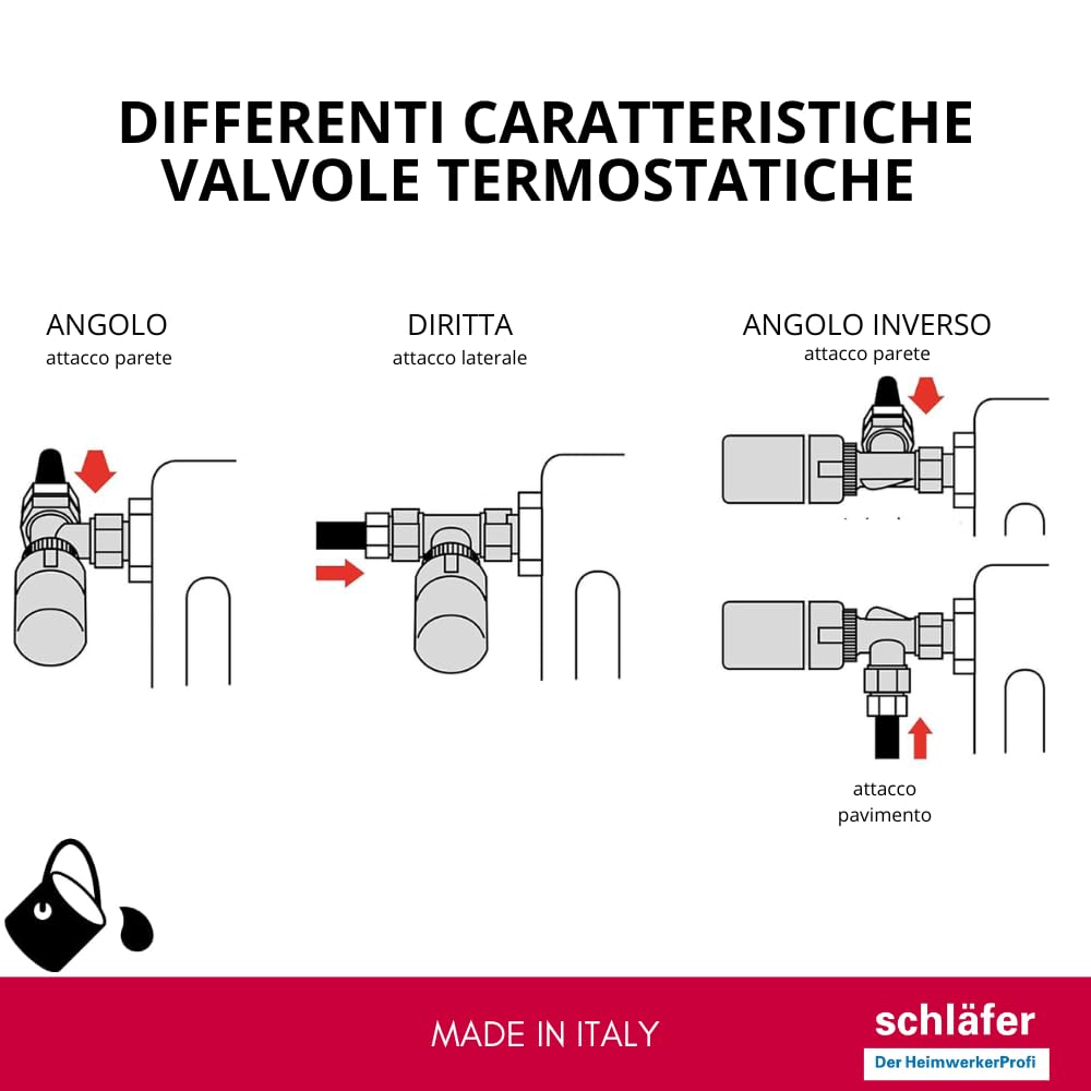 Schläfer 37041202 | Kit Termostatico ad angolo completo con valvola Termostatica 1/2, testa di comando impostazione 0-28 C e detentore 1/2 per termosifone, Termoarredi, Scaldasalviette