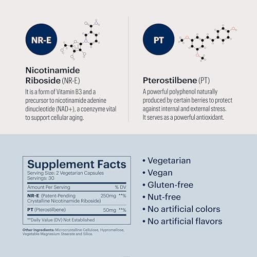 Elysium Health Basis NAD+ Supplement