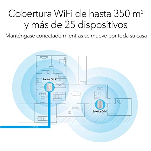 Netgear-Orbi-RBK50V-WiFi-Mesh-AC3000-ultra-potente-con-altavoz-cobertura-wifi-de-hasta-350-m-comandos-de-voz-de-Alexa-para-reproducir-musica-y-administrar-dispositivos-IoT