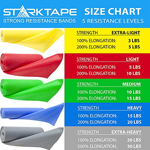 Image of Resistance Bands Professional 8,16, 25, 50 Yards Bulk Rolls. Latex-Free Elastic Physical Therapy Band. No Scent, No Powder - Perfect for Home Exercise, Yoga, Pilates, Gym, Rehab, Workout