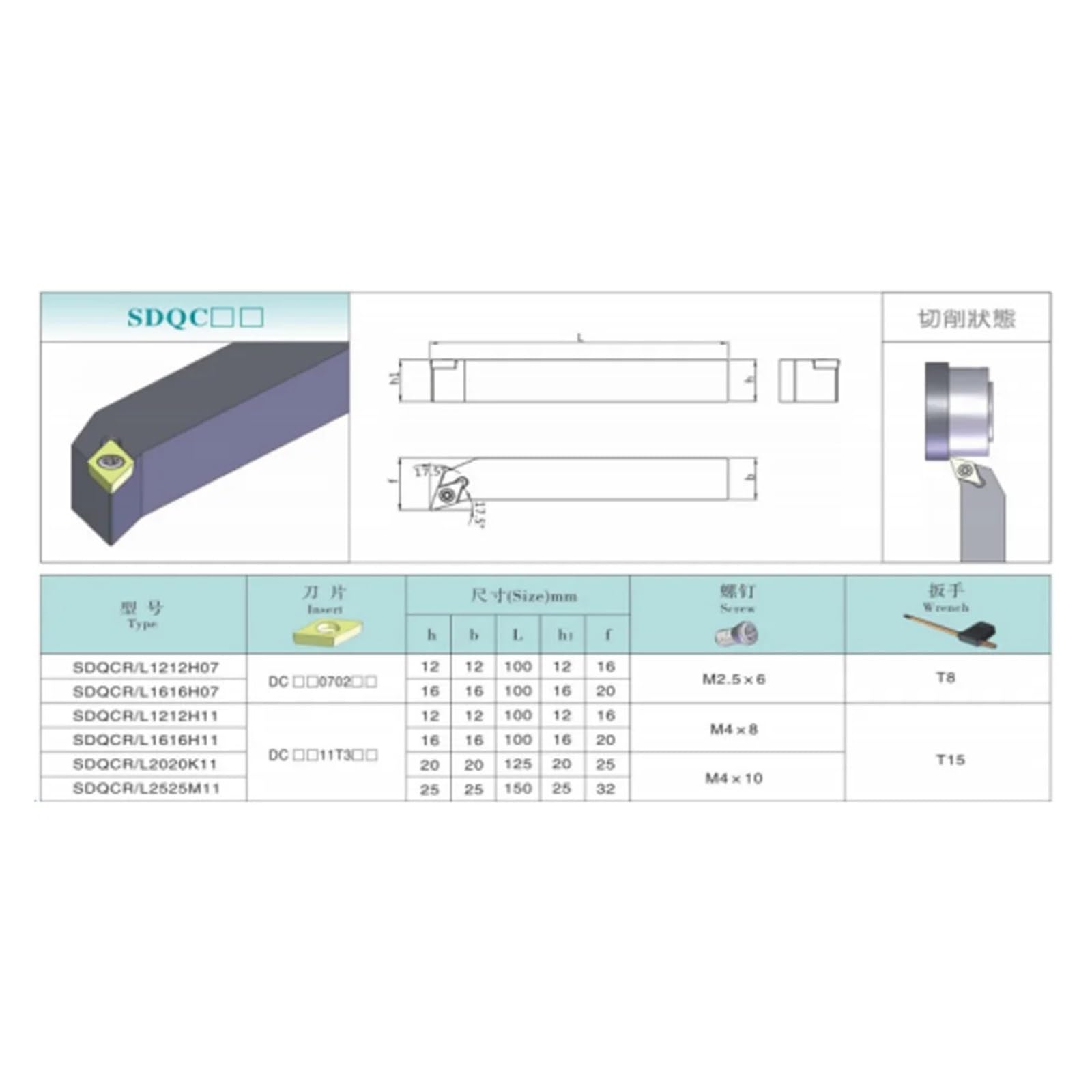 Zewnętrzne narzędzie tokarskie SDQCR SDQCL SDQCR1212H07 SDQCR/L1616H11 SDQCL2525M11 tokarka CNC narzędzie tokarskie TNMG obróbka metalu (SDQCR, 2525M11)