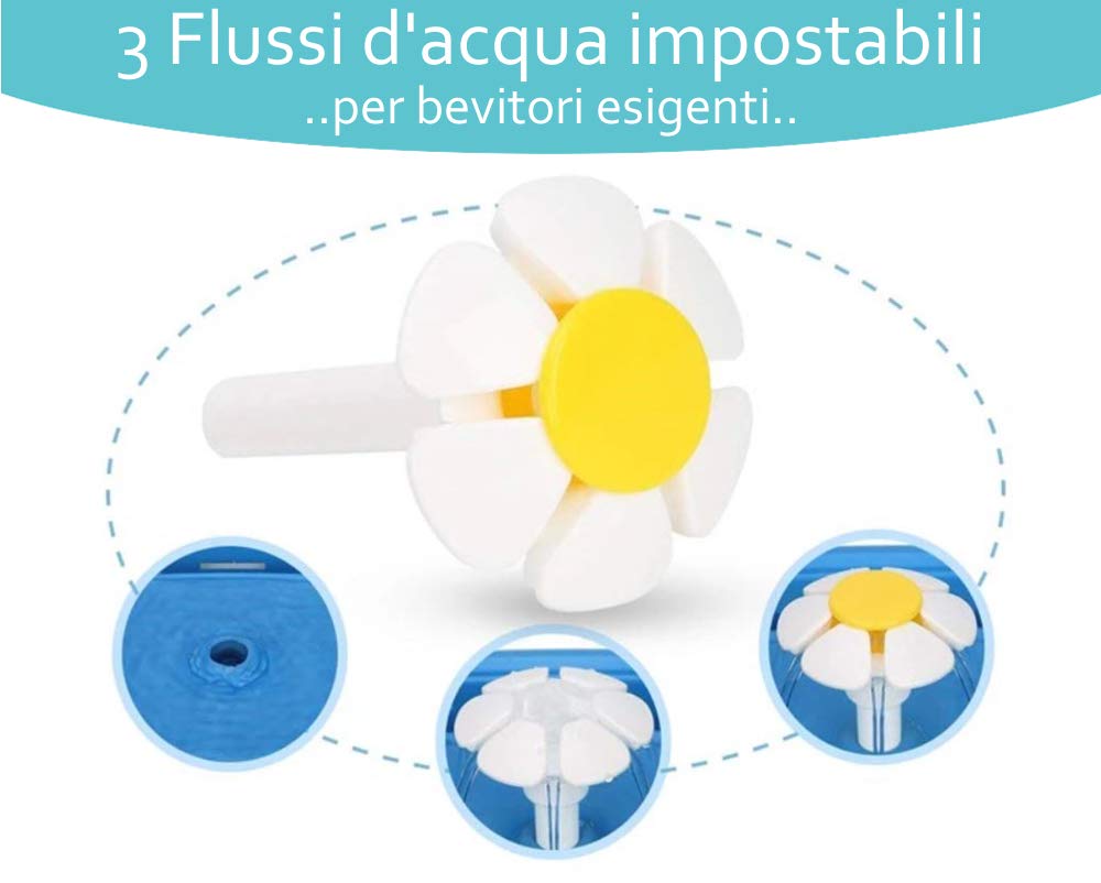 Easily Fontanella per Gatti, Cani e Animali Domestici, Filtro a Carboni, Grande capacità 2.5L, Automatica, 3 Giochi d'Acqua,silenziosa, Bassi consumi