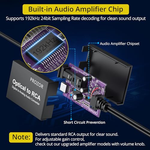 Image of PROZOR 192KHz Digital to Analog Audio Converter 7ft /2.1m Cable Optical to RCA Adapter Built-in Audio Amplifier Chip DAC Digital Audio Converter SPDIF Toslink to RCA for HDTV Amp Blu-Ray DVD PS3 PS4