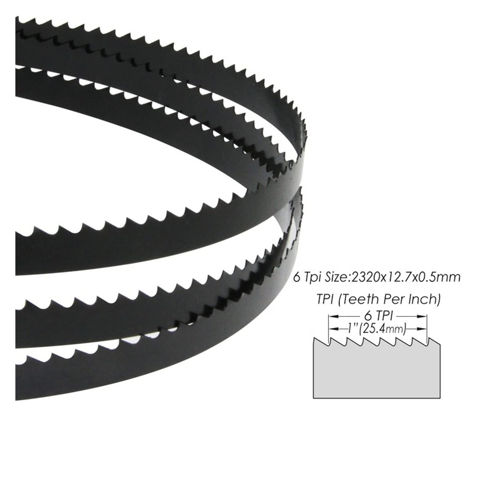Lame De Scie à Ruban Bayerwald 2320x20x0,5mm – 3,1/2 Dents Pour Bois