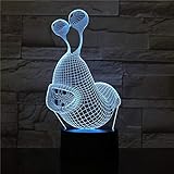 The night light has 7 colors change: red, green, blue, yellow, cyan, purple, white. Automatically color changing mode: press the touch button to last color, then press it again, auto color changing.