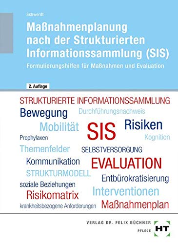 Maßnahmenplanung nach der Strukturierten Informationssammlung (SIS): Formulierungshilfen für Maßn Maßnahmenplanung nach der Strukturierten Informationssammlung (SIS): Formulierungshilfen für Maßn