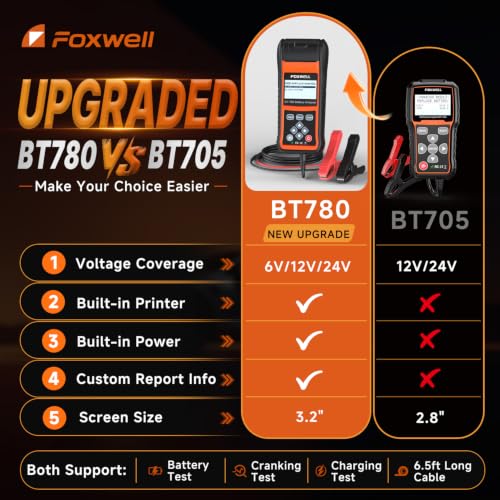 Image of FOXWELL BT780 Car Battery Tester w /Printer 24v 12v, Alternator Analyzer