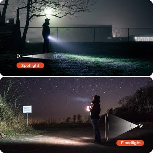 ETENWOLF L2 Rechargeable Flashlight with Red Laser,6 Light Modes,Super Bright LED Flash Light,Lightweight and Portable Handheld Flashlight for Home and Outdoor,Working Emergency Gift(Grey) - Image 4