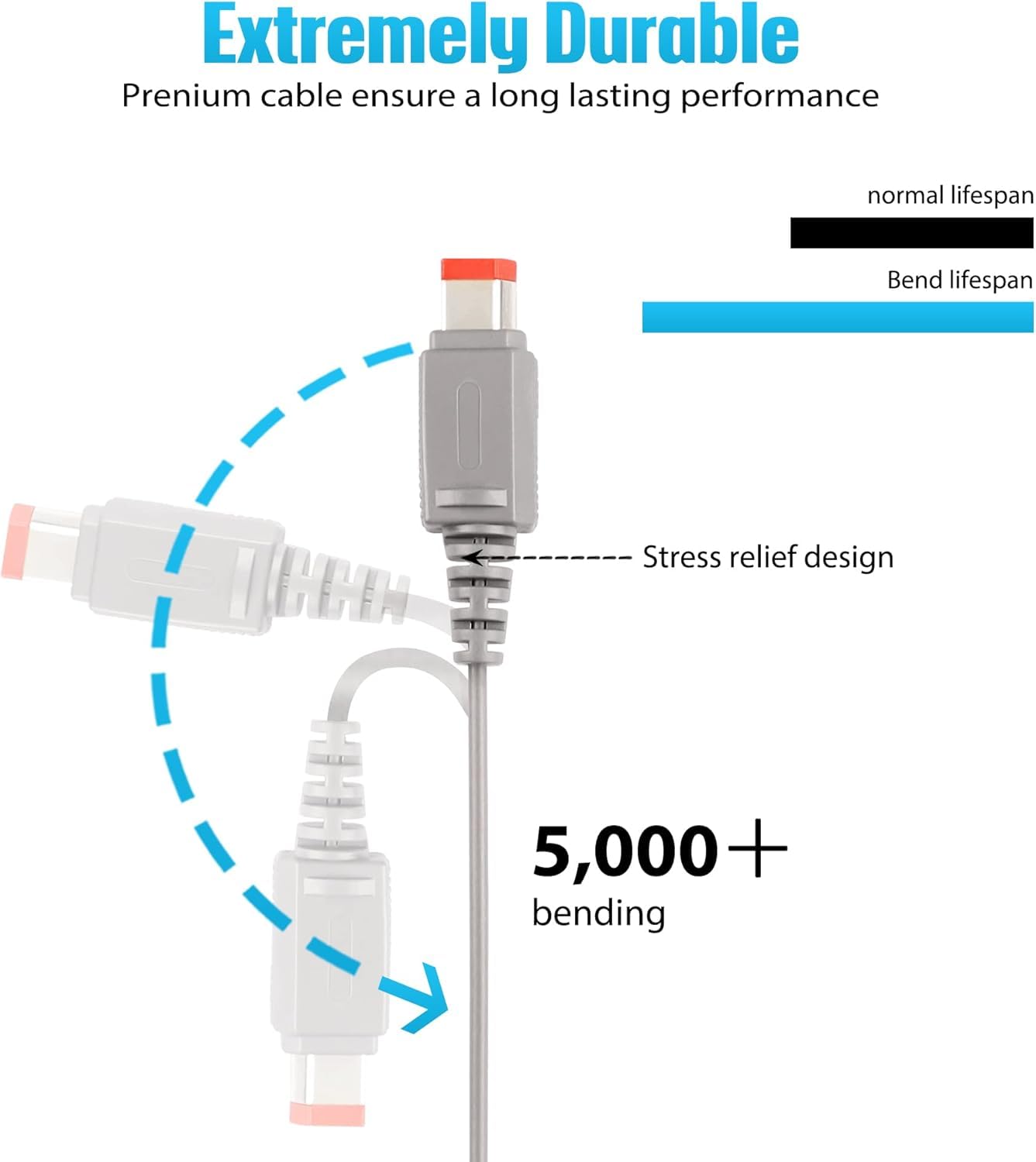 2 in-1 Wii AV Composite Audio Video Cable Wired Infrared Ray Sensor Bar Compatible with Nintendo Wii and Wii U - Image 4